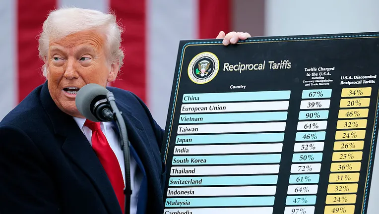 Time to tax. Trump announces tariffs on all countries in trade with the US. He hoped that this would better the US economy. 