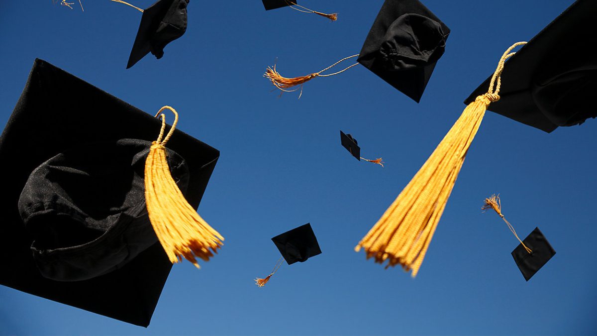 Class of 2025: Post-High School Plans